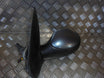 Peugeot 206 Sidespejl Med OEM Nr. 8153KK Fra Peugeot Ophugger