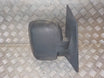 Citroen Jumpy Sidespejl Med OEM Nr. 8153L5 Fra Citroen Ophugger