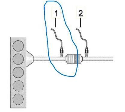 VW Touran 5T Lambda Sonde/Nox Sensor Med OEM Nr. 05L906262F Fra VW Ophugger